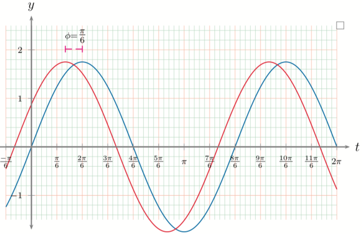 Screenshot 2018-11-09 at 19.52.12