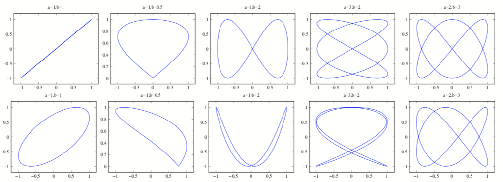 Screenshot 2018-11-09 at 20.02.05