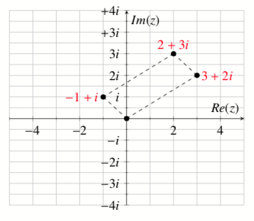 Screenshot 2018-11-09 at 20.23.56